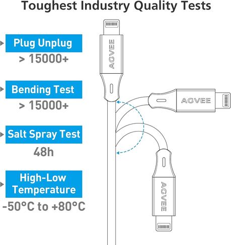 AGVEE [3 عبوات بطول 3 أقدام لكابل شحن iPhone، طرف طرفي مقوى، سلك بيانات سلك شاحن USB سريع مضفر لجهاز iPhone 11 10 8 7 6S 6، iPad iPod iOS، رمادي in Kuwait
