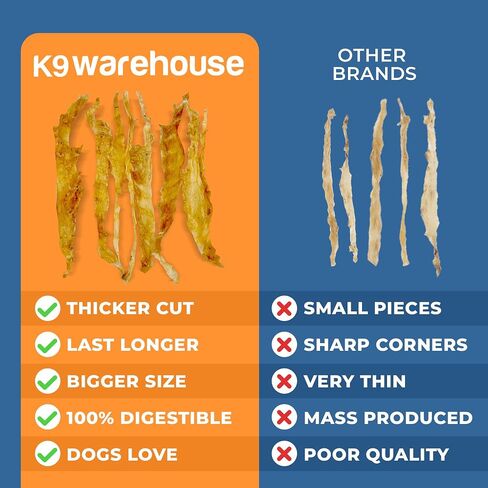 USA Turkey Tendons for Dogs - Tasty Turkey Tendon Jerky Treats for Dogs All Natural Dog Treats & Dog Snacks for Small Dogs - Ideal Puppy Teething Chews Dog Turkey Tendons 8oz in Saudi Arabia
