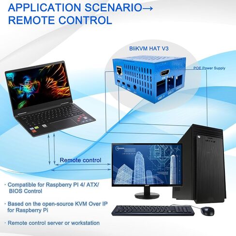 خادم PiKVM BliKVM V3 HAT لـ Raspberry Pi 4B، خادم التحكم عن بعد KVM Over IP مع حافظة معدنية ATX Control HDMI CSI - أسود in Kuwait