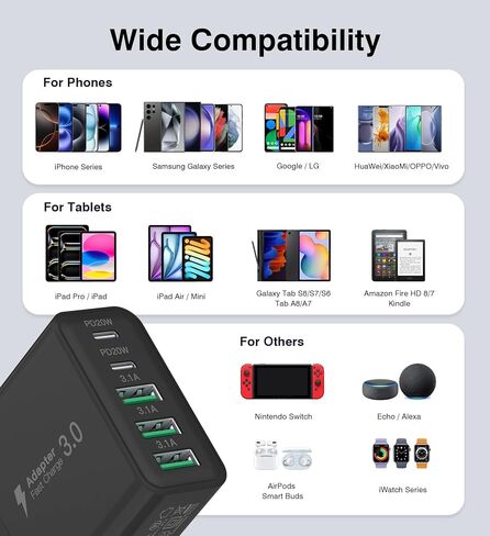 USB C Charger Block, [2-Pack] 50W 5-Port USB C Wall Charger Type C Charger Fast Charging Blocks Cube, Multiple Ports Power Adapter QC Wall Plug for iPhone 16 15 14 13 12 Pro Max Galaxy Tablet, Black in Saudi Arabia