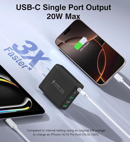 USB C Charger Block, [2-Pack] 50W 5-Port USB C Wall Charger Type C Charger Fast Charging Blocks Cube, Multiple Ports Power Adapter QC Wall Plug for iPhone 16 15 14 13 12 Pro Max Galaxy Tablet, Black in Saudi Arabia