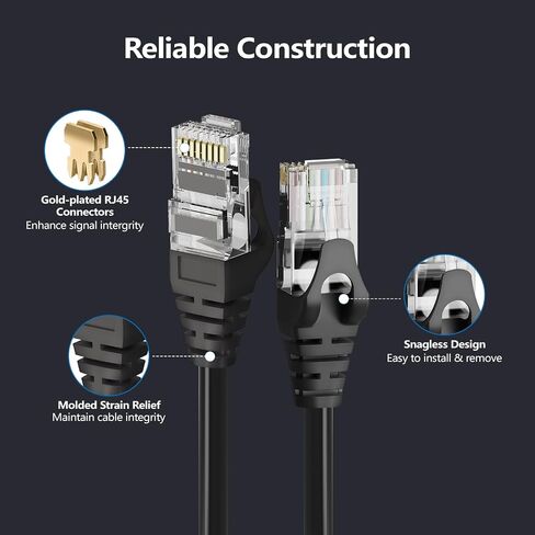 CableGeeker Cat 6 Ethernet Cable 3 ft (5-Pack) - Cat6 Patch Cables 10G Support, Snagless RJ45 26AWG Short Cat 6 Patch Cable, Cat 6 Cable, Internet Cable, Network Cable - 3 Feet Black in Saudi Arabia