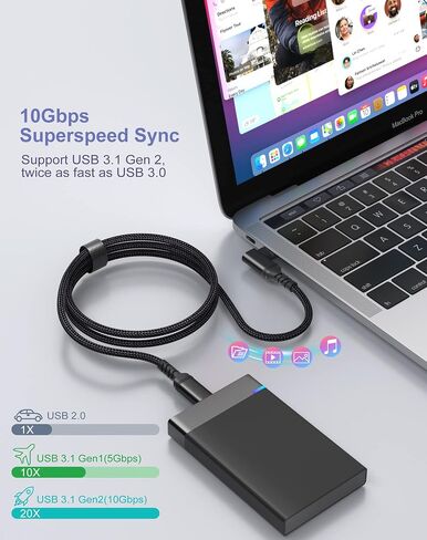 كابل USB C 3.1 الجيل 2، كابل فيديو USB C إلى USB C 3FT 4K للعرض/الشاشة، كابل شحن سريع 10 جيجابت في الثانية 100 وات PD لهواتف iPhone 15/15Plus/15Pro/Max وMacBook وiPad Pro وSamsung وPixel والكمبيوتر المحمول in Saudi Arabia