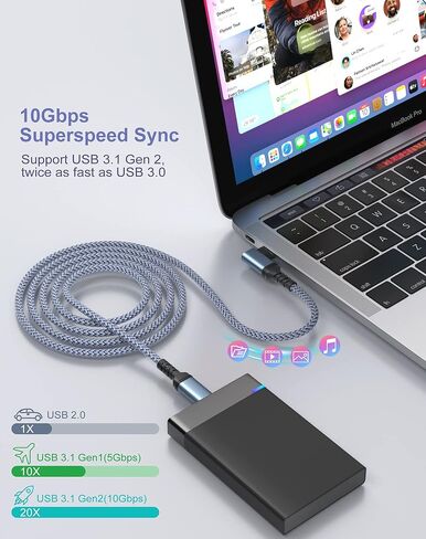 كابل USB C 3.1 الجيل 2، كابل فيديو USB C إلى USB C 3FT 4K للعرض/الشاشة، كابل شحن سريع 10 جيجابت في الثانية 100 وات PD لهواتف iPhone 15/15Plus/15Pro/Max وMacBook وiPad Pro وSamsung وPixel والكمبيوتر المحمول in Kuwait