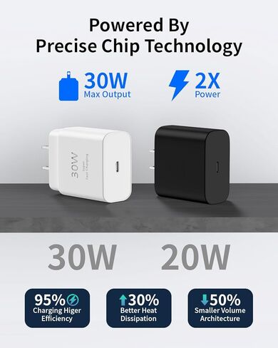 شاحن iPhone 15/15 Pro Max شحن سريع، كتلة شاحن 20 وات PD USB C مع سلك كابل شحن USB C إلى C بطول 10 أقدام لهاتف iPhone 15 Pro Max/16Pro/16/15Plus، iPad Pro/Air، Samsung/Android Phone Tablet in Saudi Arabia