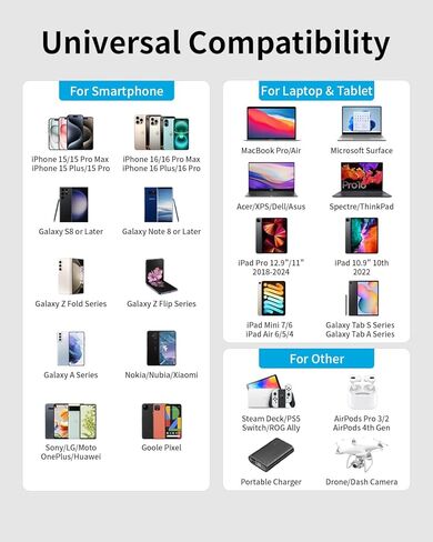 شاحن iPhone 15/15 Pro Max شحن سريع، كتلة شاحن 20 وات PD USB C مع سلك كابل شحن USB C إلى C بطول 10 أقدام لهاتف iPhone 15 Pro Max/16Pro/16/15Plus، iPad Pro/Air، Samsung/Android Phone Tablet in Saudi Arabia