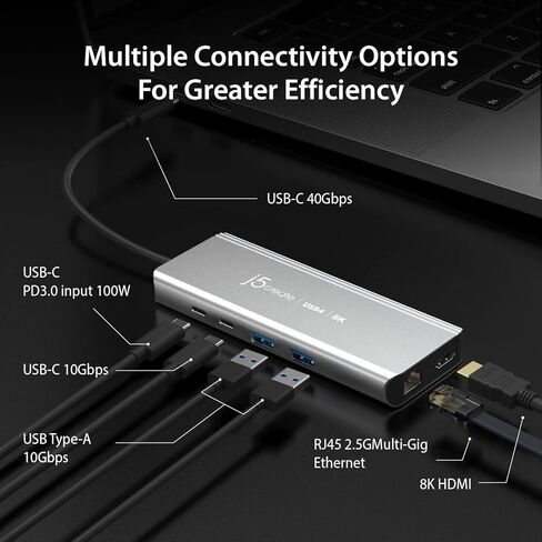 j5create USB4 8K Multi-Port Hub - 6 في 1 USB4 Hub مع 8K60/4K144 HDMI، إيثرنت، شحن PD، USB-A، منافذ USB-C | متوافق مع ماك بوك، ويندوز، JCD403-R (متجدد) in Saudi Arabia