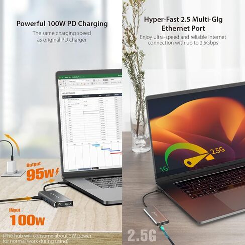 j5create USB4 8K Multi-Port Hub - 6 في 1 USB4 Hub مع 8K60/4K144 HDMI، إيثرنت، شحن PD، USB-A، منافذ USB-C | متوافق مع ماك بوك، ويندوز، JCD403-R (متجدد) in Saudi Arabia