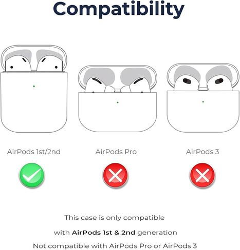 Compatible with AirPods 2nd & 1st Generation Case for Superhero Spider Cartoon with Keychain Durable Silicone Cover Shock-Absorbing Scratch-Resistant Protective Case Cover, Black in Saudi Arabia