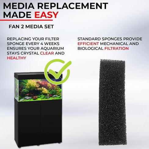 Aquael Fan Filter Media set (Mini) in Kuwait