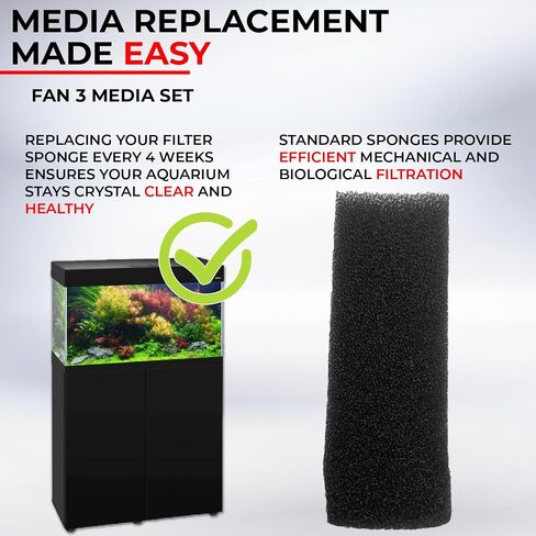Aquael Fan Filter Media set (Mini) in Kuwait
