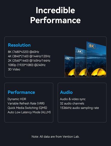 كابل VENTION DisplayPort إلى HDMI 8K (8K@60 هرتز، 4K@144 هرتز، 2K@165 هرتز) 6FT DP 1.4 إلى HDMI 2.1 سلك مجدول أحادي الاتجاه يدعم HDCP 2.3/HDR 10/DSC متوافق مع HP وLenovo وDell وAMD وNVIDIA in Saudi Arabia