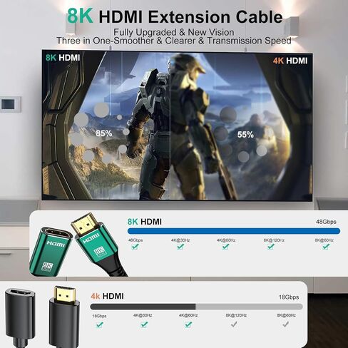 HDMI Extender 1FT, Short 8K HDMI Extension Cable 8K@60Hz 4K@120Hz 48gbps, HDMI Male to Female Cord for X Box PS5/4 Ro ku TV Stick Blu Ray Player HDTV Laptop PC in Saudi Arabia