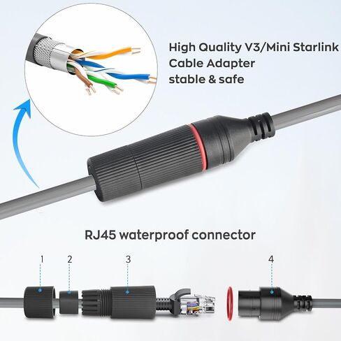محول كابل إيثرنت Starlink، قابس SPX إلى محولات RJ45 موصلات أنثى (زوج واحد)، سلك تمديد مقاوم للماء للجيل الثاني القياسي، مصمم لـ Starlink Gen 2 Dishy وجهاز التوجيه in Kuwait