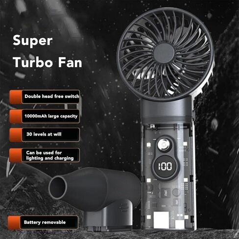 Electric Air Turbo Fan, Compressed Air Duster, 100000RPM 10W Rechargeable Portable Handheld Jet Dry Blower Electric Air Duster with LED Light for Car Keyboard Cleaning in Saudi Arabia