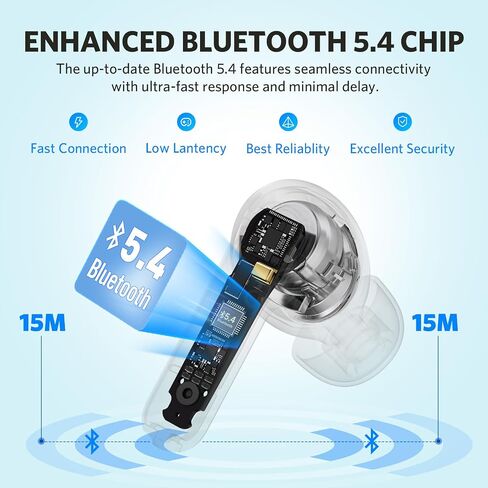 EarFun Air Life Wireless Earbuds, 12mm Driver with Deep Bass, Bluetooth 5.4 In-Ear Earbuds, 4 Mics AI ENC Call, 35H Playtime, 30 Preset EQs Via App, Comfortable Fit, Wireless Charging, IPX5 Waterproof in Kuwait