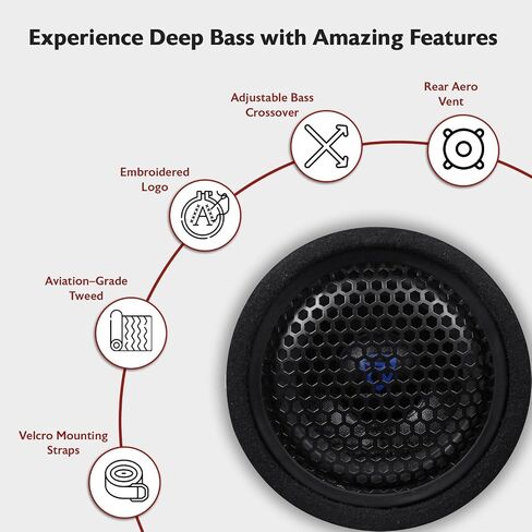 Rockville RTB80A 8" 400 Watt Powered Subwoofer Bass Tube + MP3 Input , Black in Saudi Arabia