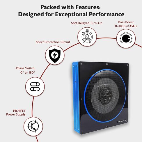 Rockville RW10CA 10" 2-Ohm Slim Powered Under-Seat Car Subwoofer | 800W Peak, 200W RMS, Bass Knob, Auto Turn-On, Variable LPF, Bass Boost, Phase Switch, Deep Bass in Kuwait
