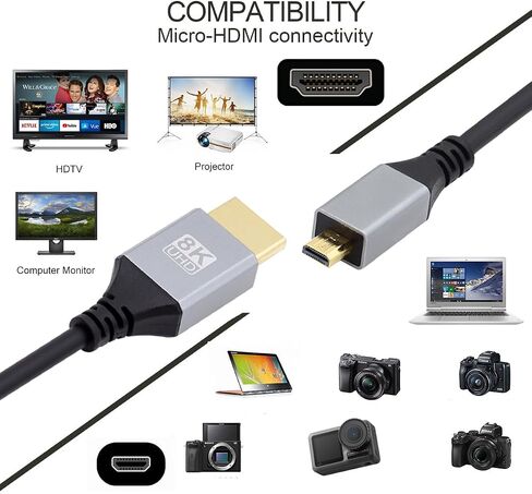xiwai 8K Micro HDMI 2.1 Ultra Thin HDTV Cable 0.5m, Type-A to Type-D 4K Hyper Super Flexible Slim Cord for Camera HDTV in Saudi Arabia