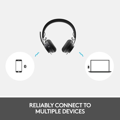 Logitech Zone Wireless Plus Bluetooth Headset in Saudi Arabia