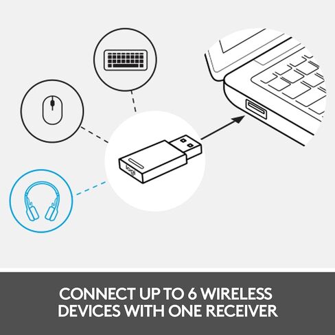 Logitech Zone Wireless Plus Bluetooth Headset in Saudi Arabia