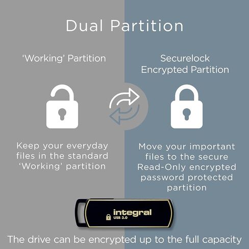 Integral 128GB Secure 360 Encrypted USB3.0 Flash Drive (256-bit AES Encryption) in Saudi Arabia