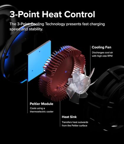 Ringke Peltier Magnetic Car Charger Mount [Compatible with Magsafe] Car Phone Holder Fast Charger with Cooling Technology Air Vent Car Accessories Designed for iPhone 15 Pro Max Plus 14 13 - Black in Saudi Arabia