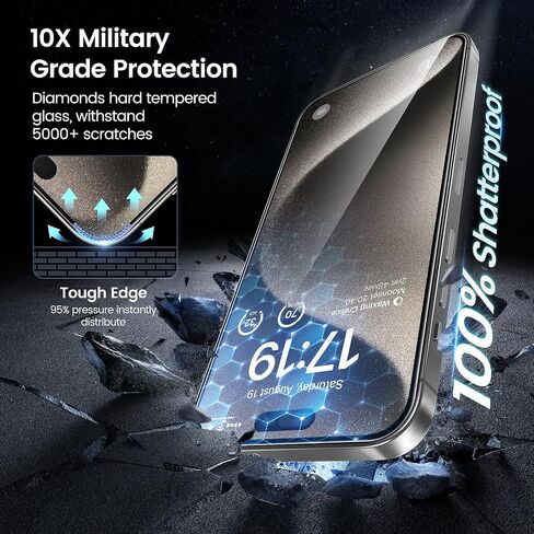 MOHAVE 2+2 Pack for iPhone 15 Pro Max Screen Protector 6.7" with Camera Lens Protector [Auto Alignment/Dust Removal] HD Clear Tempered Glass [Military Grade Shatterproof] Full Coverage in Saudi Arabia