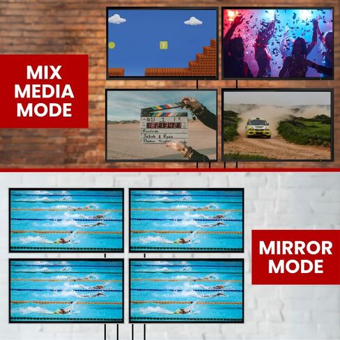 Avico 4x4 HDMI 2.0 4K 1080P مصفوفة التبديل | الفاصل | إيد | SPDIF مستخرج الصوت in Saudi Arabia
