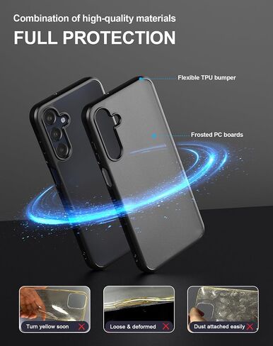 Clear Case for Samsung Galaxy A16 4G / 5G (2024), [Hard PC Back+Soft TPU Bumper] [Anti-Yellowing] Slim Fit Full Protective Shockproof Transparent Case Cover for Samsung Galaxy A16, Clear in Saudi Arabia