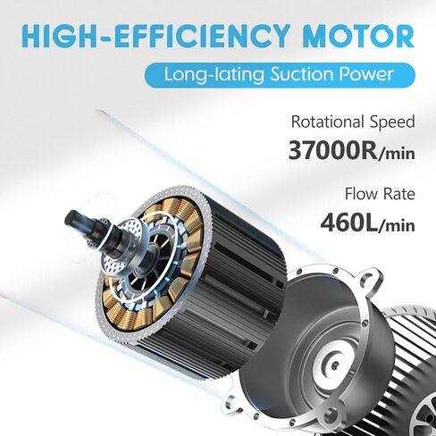 GV02 Handheld Cordless Vacuum, 10000PA Powerful Suction Hand Held Vacuum Cleaner for Car, Home & Office, Pet Hair & Cat Litter Cleaning, 2 Speed with LED Lights, Blue-2Pcs in Saudi Arabia