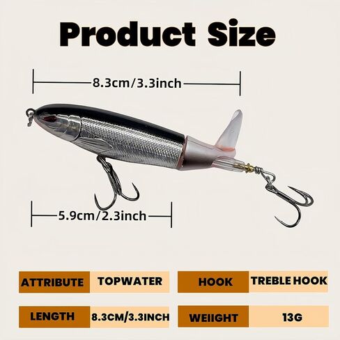Bestac Topwater Fishing Lures Set Popper Lures for Bass Catfish Pike Perch Bass Lures with Floating Rotating Tail Artificial Hard Bait Multiple Colors in Saudi Arabia