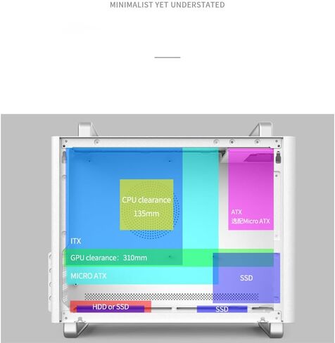 S320 Mini Portable M-ATX/ITX Computer Case, Micro ATX CASE, DIY Desktop Case with Handles, Support 310MM GPU Length (White) in Saudi Arabia