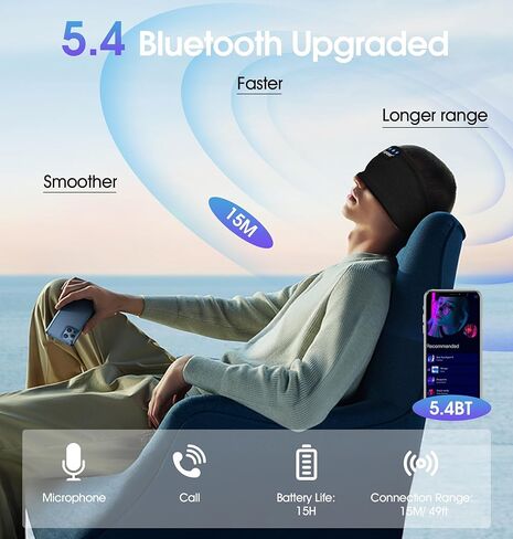 Sleep Headphones Headband Bluetooth 5.4, TOPOINT Sports Headband Earphones Sleeping Bluetooth Wireless with USB C for Women Men Sports Gifts Workout Jogging Yoga Insomnia Air Travel Meditation in Saudi Arabia
