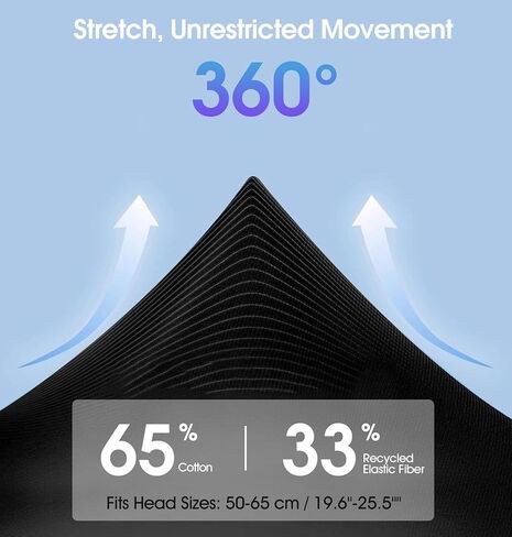 Sleep Headphones Headband Bluetooth 5.4, TOPOINT Sports Headband Earphones Sleeping Bluetooth Wireless with USB C for Women Men Sports Gifts Workout Jogging Yoga Insomnia Air Travel Meditation in Saudi Arabia