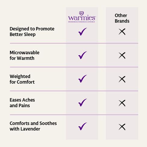 إنتليكس وارميز، قطيفة معطرة برائحة اللافندر الفرنسي قابلة للاستخدام في الميكروويف، جونيور سلوث in Kuwait