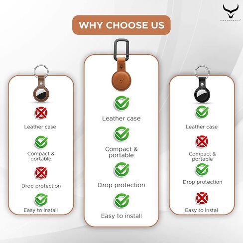 حامل AirTag من الجلد المحبب بالكامل - سلسلة مفاتيح AirTag جلدية لعلامات Apple AirTags - حلقة مفاتيح جلدية AirTag مضادة للخدش للحيوانات الأليفة، والمفاتيح، وحقائب الظهر، والأمتعة، وحقائب اليد (مغرة) in Kuwait