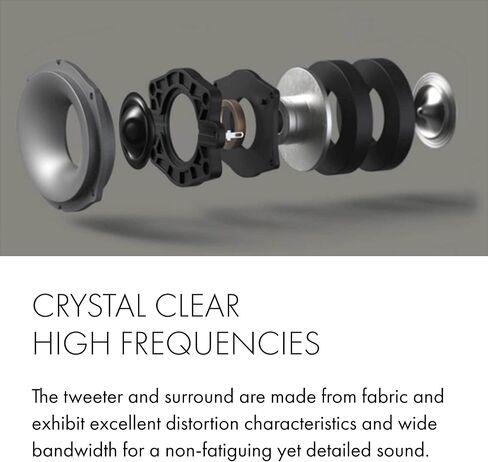 Jamo S7-43C Center Channel Speaker, Blue Fjord - Four 3.3" Woofers + 1" Tweeter - Two-Way Bass Reflex in Kuwait