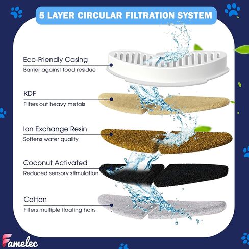 12 Pack Water Filter for Uah Cat Fountain Replacement Filters,Filter for Cat Water Fountain Compatible with Wireless & Battery Operated 2L/67oz Automatic Pet Water Fountain with Motion Sensor in Saudi Arabia