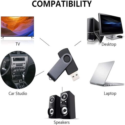 256MB USB Flash Drives Thumb Drive U Disk PenDrive Memory Sticks for Pupil Student Presents Gifts (Pink) in Kuwait