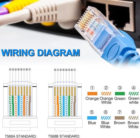 Cat6 RJ45 Ends, Cat6/Cat5e RJ45 Pass Through Connectors, Transparent Ethernet Cable Crimp Connectors UTP Network Plug with End Covers - 60set in Saudi Arabia