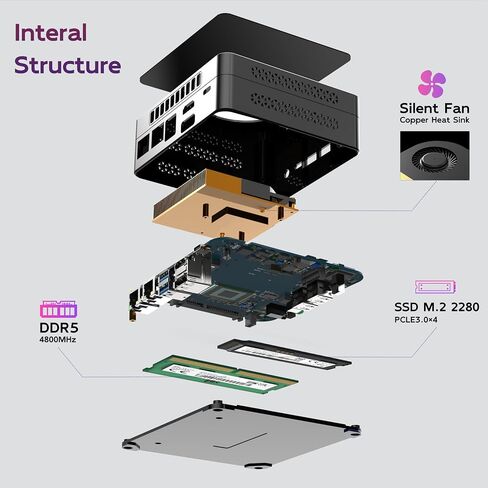 MOREFINE M9S Mini PC,12th Gen Alder Lake N305 (Up to 3.8GHz), Mini Desktop Computers with 16GB DDR5 RAM 1TB M.2 NVMe SSD, Mini Computers Support 4K Triple Display/WiFi 6/BT 5.2 for Home and Office in Saudi Arabia