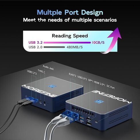 MOREFINE M9S Mini PC,12th Gen Alder Lake N305 (Up to 3.8GHz), Mini Desktop Computers with 16GB DDR5 RAM 1TB M.2 NVMe SSD, Mini Computers Support 4K Triple Display/WiFi 6/BT 5.2 for Home and Office in Saudi Arabia
