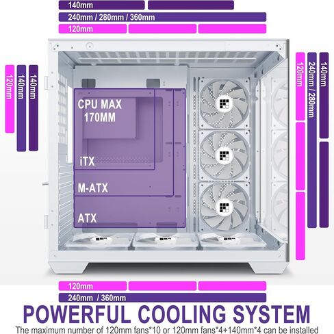 PC Case - Pre-Installed 6 PWM ARGB Fan, ATX Mid-Tower Gaming PC Case, 270° Panoramic Glass with Type-C, F600 White in Saudi Arabia