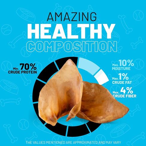 Sitka Farms Pig Ears for Dogs 50 Count - 100% Natural Premium Dog Treats - Single Ingredient Training and Reward - Dental Chews for Large Small and Medium Dogs in Kuwait