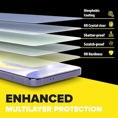 واقي شاشة FlexiSchutz® ​​لهاتف Samsung Galaxy S24 PLUS مع أداة التثبيت، زجاج مقسى لواقي شاشة Samsung S24 PLUS، وضوح عالي الدقة، خالٍ من الفقاعات، مضاد للخدش [عبوة من قطعتين] in Saudi Arabia