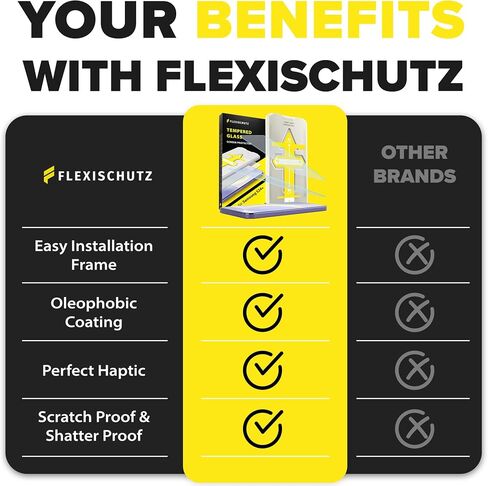 واقي شاشة FlexiSchutz® ​​لهاتف Samsung Galaxy S24 PLUS مع أداة التثبيت، زجاج مقسى لواقي شاشة Samsung S24 PLUS، وضوح عالي الدقة، خالٍ من الفقاعات، مضاد للخدش [عبوة من قطعتين] in Saudi Arabia