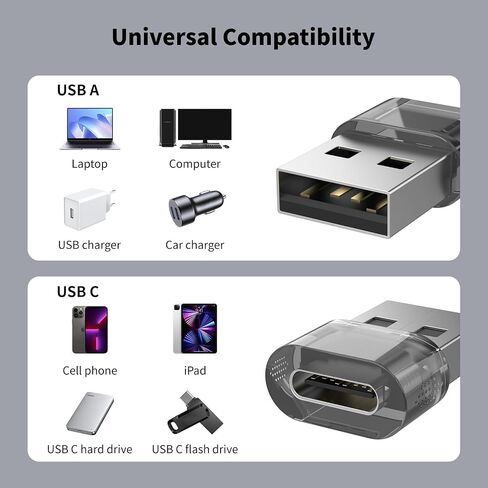 USB A to USB C Adapter 6 Packs, USB Male to C Adapter for Charging & OTG Function, USB-A Male to USB-C Female Adapter Compatible with iPhone15 Plus Pro Max/Airpods/iPad 9 10 Air 5 Mini 6 (Yellow in Saudi Arabia