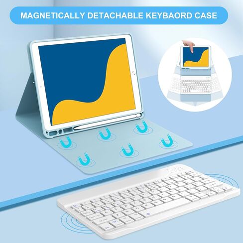 Keyboard Case for iPad 6th Generation 2018, 5th (2017), iPad Air 2/Air, iPad 9.7 inch, Slim Folio Cover with Pencil Holder, Detachable Wireless Bluetooth Keyboard, QWERTY Layput, Auto Sleep/Wake Blue in Saudi Arabia