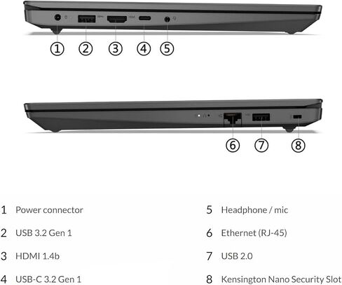 Lenovo Business Laptop, 14 inch FHD Display, AMD Ryzen 5 7520U Processor, 8GB RAM, 512GB PCIe SSD, Long Battery Life, Dolby Audio, Military Grade Durability, Ethernet Port, Win 11 Pro, w/WOWPC Bundle in Saudi Arabia